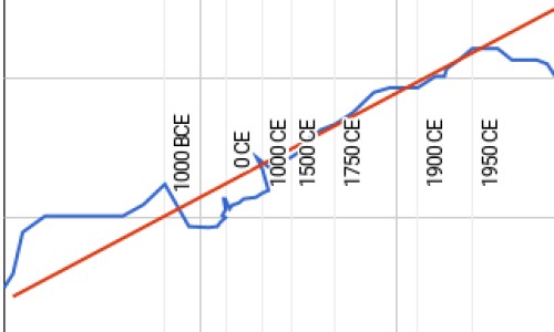 头型不好会影响智商吗-脑型不好看输什么头型网 - 网站提供什么样的脑型好看小常识、头脑不行的人什么样的