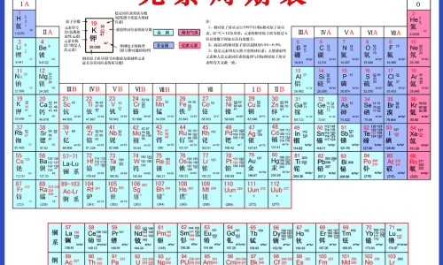 头型不好的表现图片-脑型不好看输什么头型网 - 网站提供什么样的脑型好看小常识、头脑不行的人什么样的
